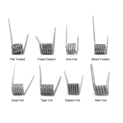CoilBox Classic Fertigwicklungen