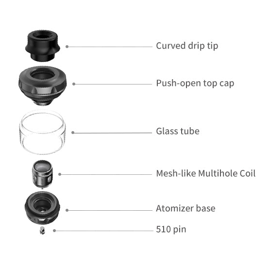 FLUX KIT EZigarette WOTOFO
