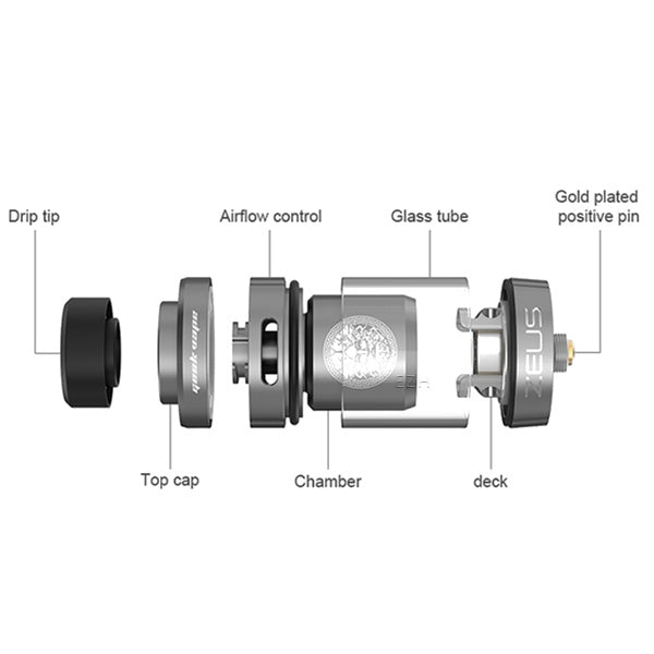Z DUAL RTA SelbstwickelTankverdampfer Geek Vape