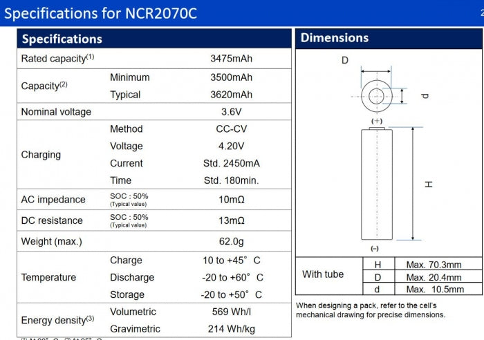 Akku Sanyo NCR2070c mit 3500 mAh 30A