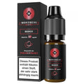 NeuMontreal Origin Rodeo Nikotinsalzliquid 10ml - Smokkie